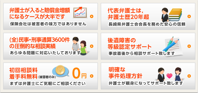 交通事故問題に関して当事務所が選ばれる理由